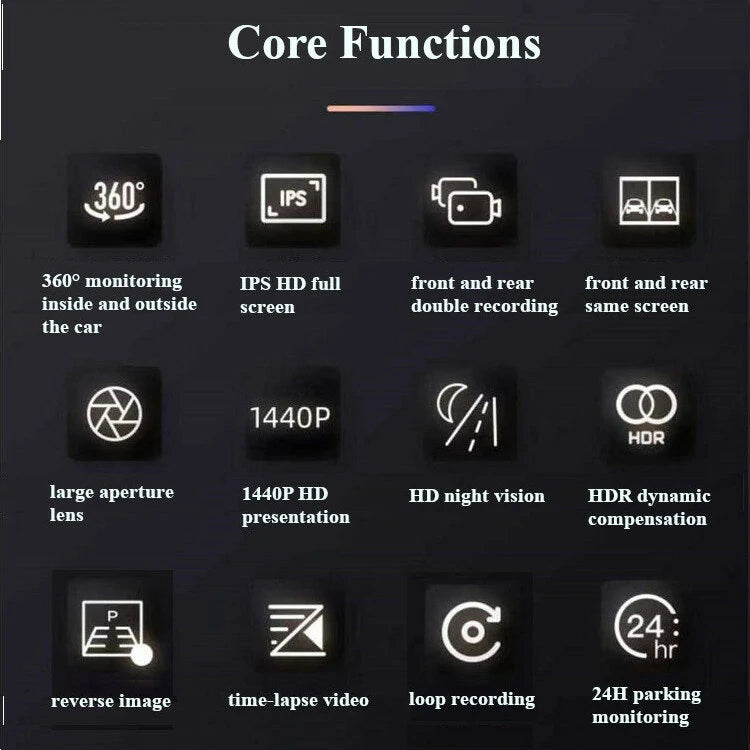 M8 1440P Ultra HD Dash Cam for Recording Front + Interior Car DVR IPS HDR Reversing Image Night Vision 24H Parking Monitoring