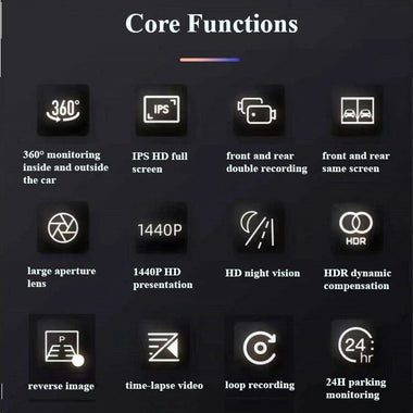 M8 1440P Ultra HD Dash Cam for Recording Front + Interior Car DVR IPS HDR Reversing Image Night Vision 24H Parking Monitoring