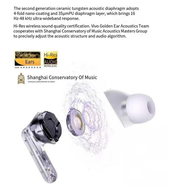 VIVO TWS 5 TWS Earbuds Wireless bluetooth V5.4 Earphone HiFi Stereo -60dB Depth Noise Cancelling 4-Mic AI Call Noise Reduction 48H Playback Low Delay In-ear Sports Headphones