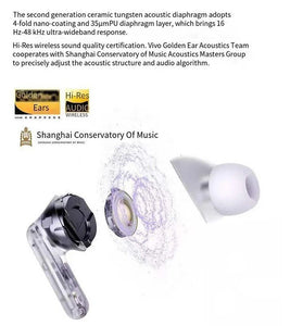 VIVO TWS 5 TWS Earbuds Wireless bluetooth V5.4 Earphone HiFi Stereo -60dB Depth Noise Cancelling 4-Mic AI Call Noise Reduction 48H Playback Low Delay In-ear Sports Headphones