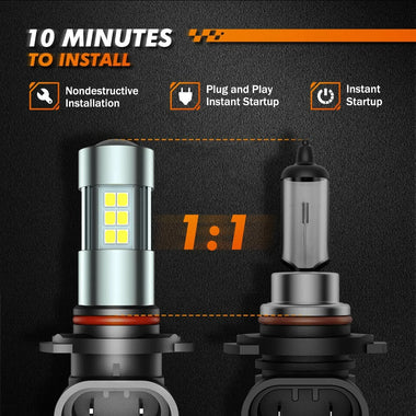 SEALIGHT F1 Pair 4W 380LM Car LED Headlight Blubs 6000K Cool White IP67 Waterproof LED Fog Light Bulbs