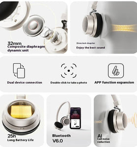 EDIFIER HUAZAI DOO ACE Wireless Headset bluetooth V6.0 Headphone 32mm Composite Diaphragm Unit AI Call Noise Cancelling 25H Playback Lightweight Type-C Connection On-ear Portable Headphones with Mic