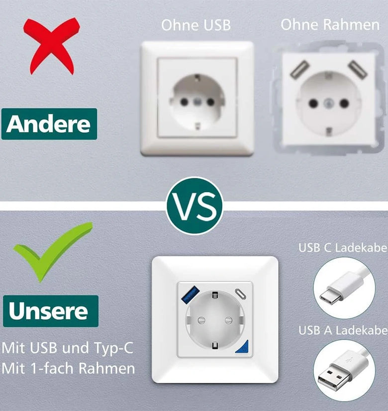 Tuya WiFi Smart EU Wall Socket with PD 20W Type-C & A Dual USB Fast Charger Outlet APP Remote Control Voice Control with Alexa Google Home