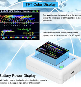 WIFI Signal Scanner 2.4G/5G WIFI Signal Usage Analyzer Router Management Assistant