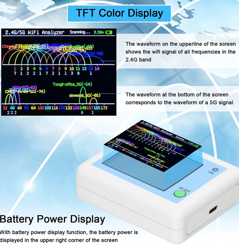 WIFI Signal Scanner 2.4G/5G WIFI Signal Usage Analyzer Router Management Assistant
