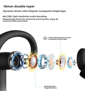 BX-N19-JL TWS Earbuds bluetooth 5.4 Earphone 10mm Dual Composite Diaphragm Coil AAC Audio Dual Mic ENC Noise Cancelling 52H Playback 0.03s Low Game Delay Ergonomics Earhooks Sports Headphones with Charging Case