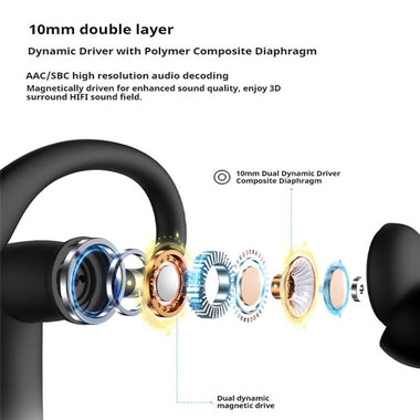 BX-N19-JL TWS Earbuds bluetooth 5.4 Earphone 10mm Dual Composite Diaphragm Coil AAC Audio Dual Mic ENC Noise Cancelling 52H Playback 0.03s Low Game Delay Ergonomics Earhooks Sports Headphones with Charging Case