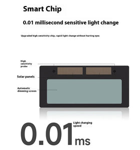 Automatic Variable Light Full Face Welding Helmet Helmet Welding MASK Welder High Definition Lens 0.01ms Light Adjustment Detachable Design with 10pcs Protection Glasses lenses