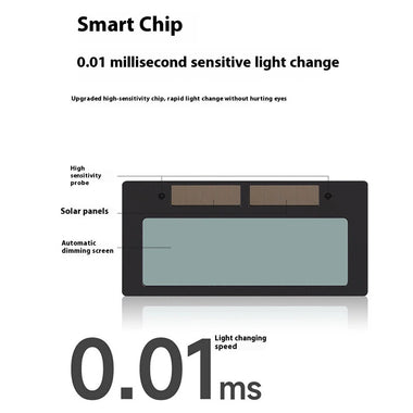 Automatic Variable Light Full Face Welding Helmet Helmet Welding MASK Welder High Definition Lens 0.01ms Light Adjustment Detachable Design with 10pcs Protection Glasses lenses