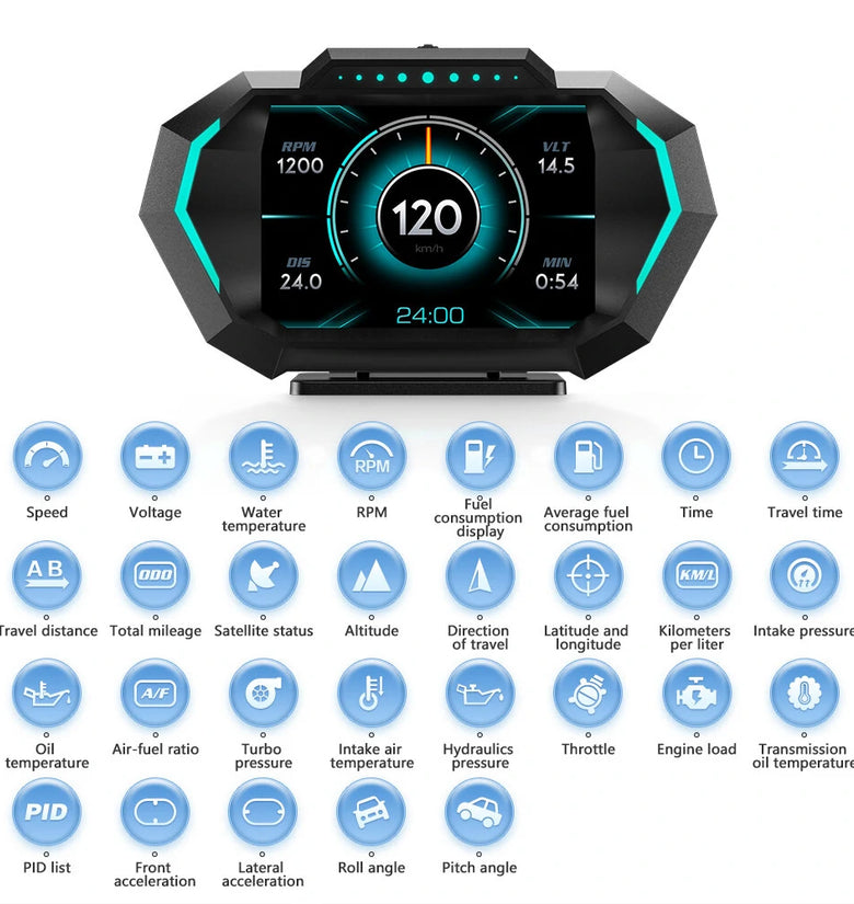Car Head Up Display OBD+GPS Speedometer with 5 Alarm Functions Tachometer Water Temp Fuel Consumption Slope Meter