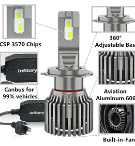 INFITARY A9 2PCS 12V 24V H1 / H4 LED Car Headlight Bulbs 26000LM Headlamps Kit 6500K Head Lights CSP 3570 Chip