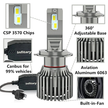 INFITARY A9 2PCS 12V 24V H1 / H4 LED Car Headlight Bulbs 26000LM Headlamps Kit 6500K Head Lights CSP 3570 Chip