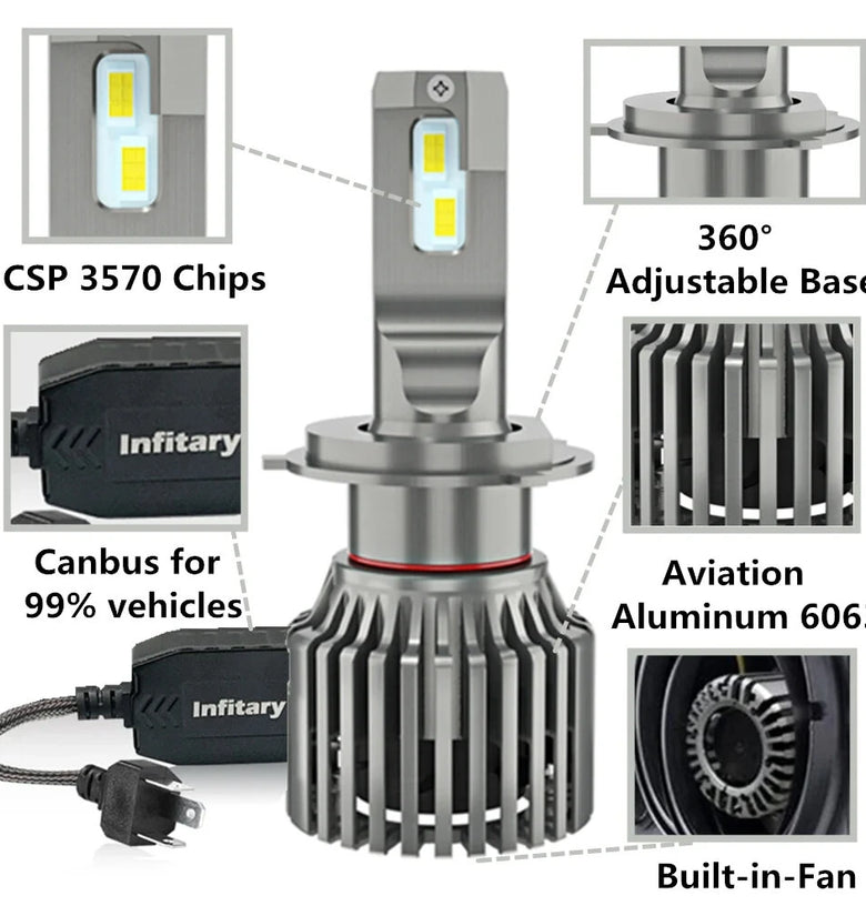 INFITARY A9 2PCS 12V 24V H1 / H4 LED Car Headlight Bulbs 26000LM Headlamps Kit 6500K Head Lights CSP 3570 Chip