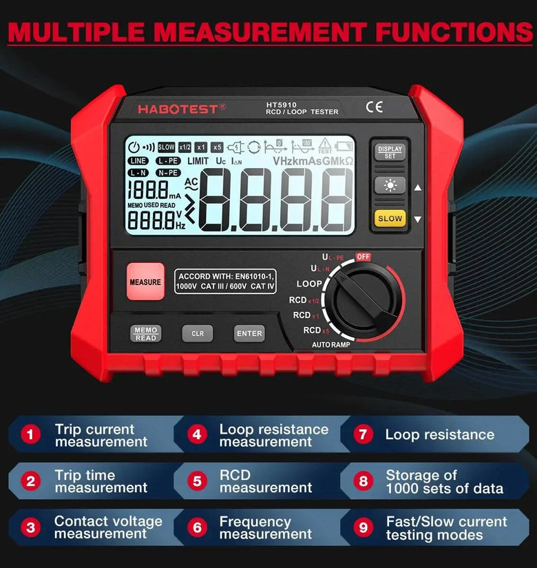 HABOTEST HT5910 Leakage Switch Tester 1000 Data Storage LCD Digital Resistance Meter RCD Loop Tester 440V AC Voltage Testing Megohmmeter