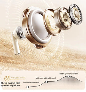Lenovo EA175 TWS Earbuds Wireless bluetooth Earphone Deep Bass Dual Mic AI Call Noise Cancelling Low Delay Touch Control Semi-in-ear Sports Headphones