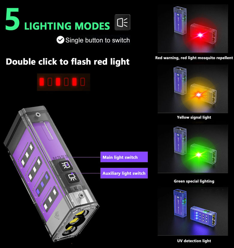 SEEKNITE S300 3600LM Ultra Bright Moonbox Flashlight Type-C Rechargeable 3000mAh Outdoor Camping Fishing Light Source Multi-function Power Bank Function EDC Tool LED Torch Lamp