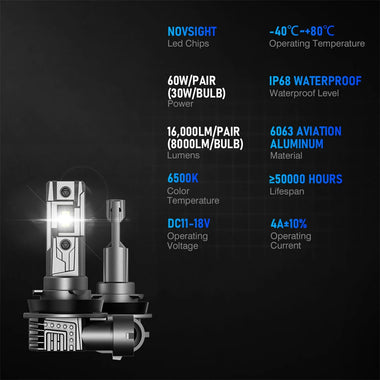 NovSight T11 LED Headlight Bulb 60W Pair 16000LM 6500K White Light IP68 Waterproof Automotive Headlights High Brightness Bulbs Long Lifespan Easy Install Aviation Aluminum
