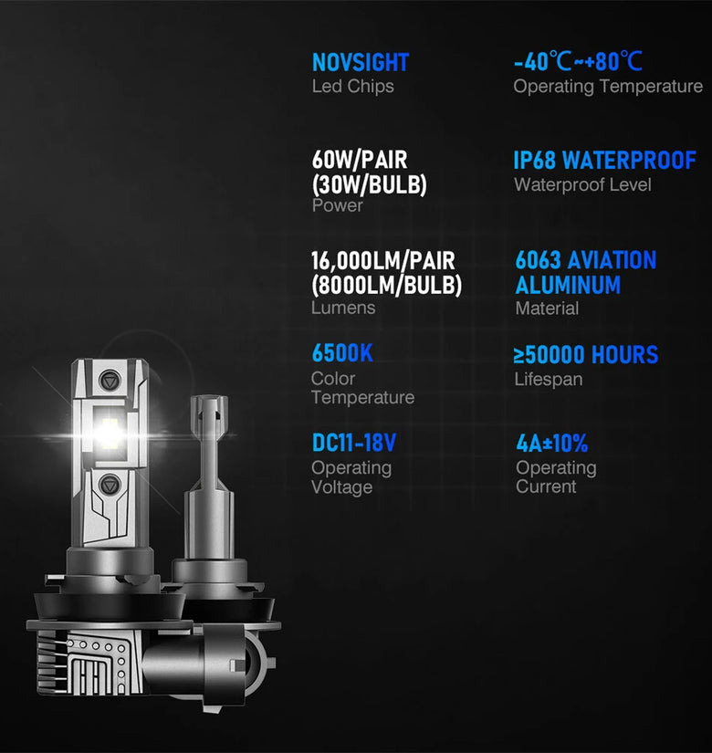 NovSight T11 LED Headlight Bulb 60W Pair 16000LM 6500K White Light IP68 Waterproof Automotive Headlights High Brightness Bulbs Long Lifespan Easy Install Aviation Aluminum