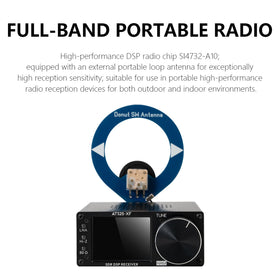 ATS25-XF DSP Full Band Radio Receiver 2.8 Inch LCD Touch Screen WiFi High Sensitivity Antenna FM AM SW MW CB