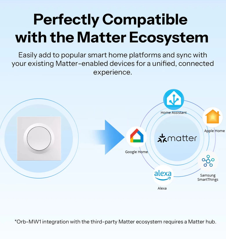 SONOFF MINIR4M-E Matter Over WiFi Smart Wall Switch Orb-MW1 Fusion Series Voice Control Google Home Alexa Works With Apple Home