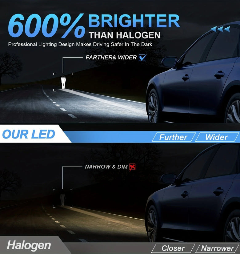 2pcs H7 LED Car Headlight 30000LM CSP Chips 600% Brightness 6000K White 1:1 Mini Size Head Lamp Plug And Play