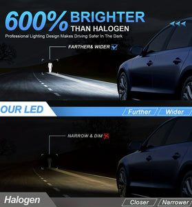 2pcs H7 LED Car Headlight 30000LM CSP Chips 600% Brightness 6000K White 1:1 Mini Size Head Lamp Plug And Play