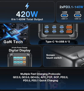 [GaN Tech] Blitzwolf BW-S33 420W 8 Ports USB PD Charger 6USB-C+2USB-A QC PD Digital Display Fast Charging Desktop Charging Station for iPhone 17 16 16 Pro 15 14 13 Pro Max for MacBook Pro for Airpods for Apple Watch