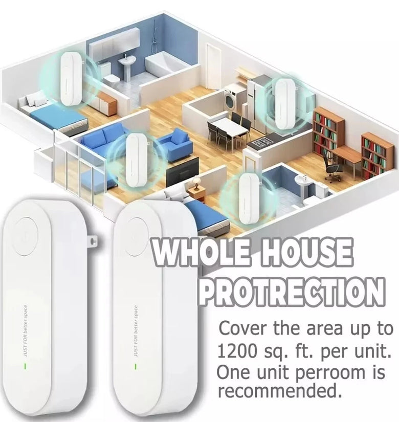 Ultrasonic Pest Repellent 3-in-1 Triple Frequency 360 Degree Coverage Easy Installation Chemical-Free Safe for Pets and Children 800-1800 ft