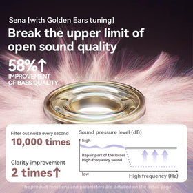 SANAG S6S Pro Deepseek AI Earclips bluetooth Earphone Spatial Sound AI Call Noise Reduction 42H Playback Low Delay Waterproof Design Touch Control Open-ear Sports Headphones