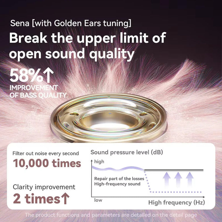 SANAG S6S Pro Deepseek AI Earclips bluetooth Earphone Spatial Sound AI Call Noise Reduction 42H Playback Low Delay Waterproof Design Touch Control Open-ear Sports Headphones