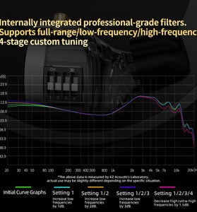 KZ-Krila Wired Earphone 10mm Dynamic Balanced Armature HiFi Sound Ergonomics Silver-plated 3.5mm Wired In-ear Sports Earphone