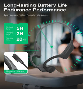 BlitzWolf BW-BTS9 bluetooth Earbuds Charging Cable Replacement Cable