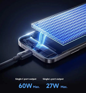 Baseus CB000189 60W Type-C to Type-C+Type-C+iP Cable Fast Charging Data Transmission Tinned Copper Core Line 1.1M Long for iPhone 16 16 Pro 15 14 13 Pro Max for Huawei Pura 80 Ultra for Xiaomi MIX Flip2 for SAMSUNG for OPPO