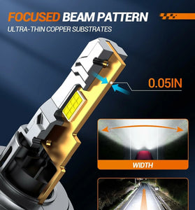 SEALIGHT S2S-H7 Pair Car Front LED Headlight Car Headlamp Hi/Low Beam Super Brightness Light Bulb 6500K Cool White