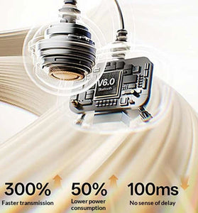 AIGO CJ195 Air Conduction Earbuds Wireless bluetooth Earphone 720 Spatial Sound Directional Sound Transmission Low Game Delay Open-ear Earclips Sports Headphones