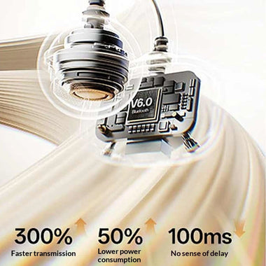AIGO CJ195 Air Conduction Earbuds Wireless bluetooth Earphone 720 Spatial Sound Directional Sound Transmission Low Game Delay Open-ear Earclips Sports Headphones