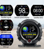 X95-GPS Vehicle-Mounted Multi-Function Vehicle-Mounted Horizontal Slope Meter GPS Altitude Off-Road Table High-Precision Compass HUD