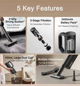 Xiaomi Mijia Car Vacuum Cleaner 21kPa Suction Brushless Motor Type-C Fast Charge 2400mAh Battery 5-Stage Filtration 150mL Dust Cup Wireless Cleaning Multiple Attachments