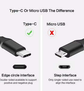 USB-A to Type-C Nylon Braided Data Cable Fast Charging Data Transmission Copper Core Line 1M/2M Long for iPhone 15 15 Plus for Huawei Nova Flip for Samsung Galaxy S24 for Xiaomi Civi 4Pro