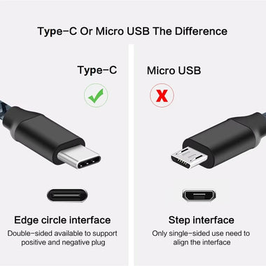 USB-A to Type-C Nylon Braided Data Cable Fast Charging Data Transmission Copper Core Line 1M/2M Long for iPhone 15 15 Plus for Huawei Nova Flip for Samsung Galaxy S24 for Xiaomi Civi 4Pro