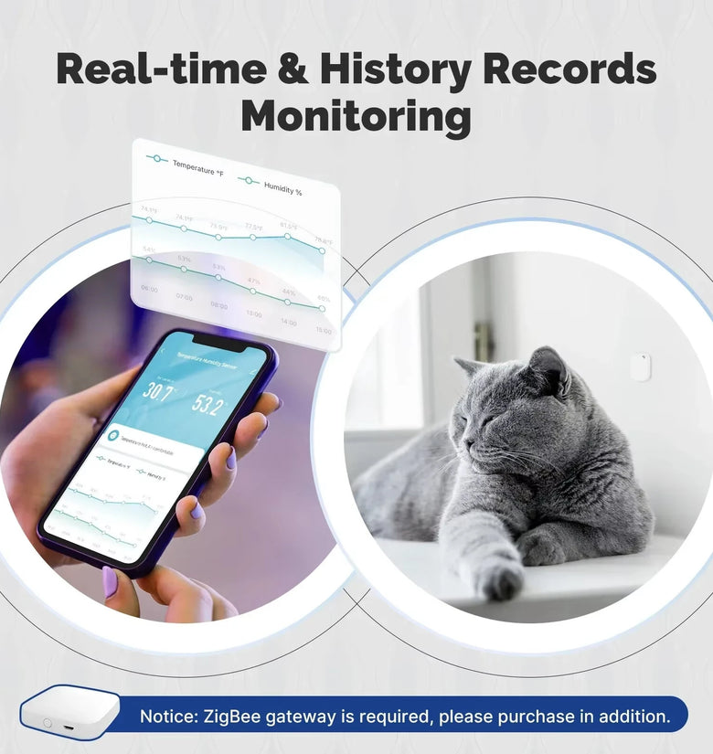 MOES Tuya Zigbe Smart Temperature Humidity Sensor Indoor Hygrometer APP Monitoring Battery Powered Works with Alexa Google Home