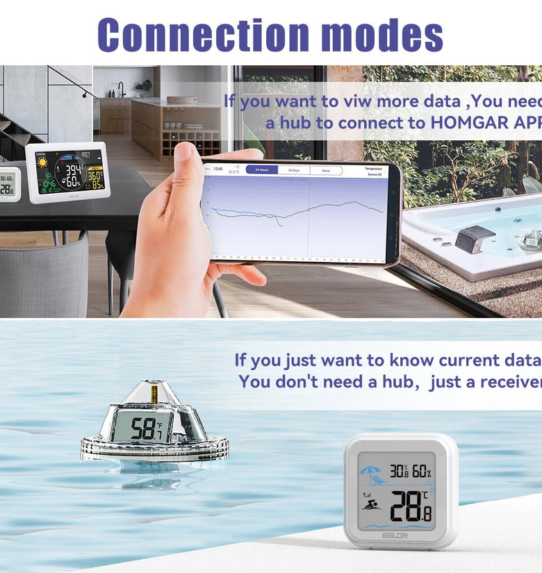 BALDR Digital Swimming Pool Thermometer -9.9-50 Range Accurate 360 Degree View Connects to HOMGAR App  Indoor Humidity Temperature Measurement