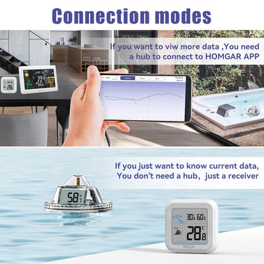 BALDR Digital Swimming Pool Thermometer -9.9-50 Range Accurate 360 Degree View Connects to HOMGAR App  Indoor Humidity Temperature Measurement