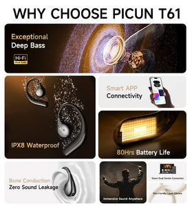 Picun T61 Bone Conduction Earbuds Wireless bluetooth Earphone Deep Bass AAC Audio Dual-Mic AI Noise Cancelling 80H Battery Life IPX8 Waterproof Earhooks Sports Headphones