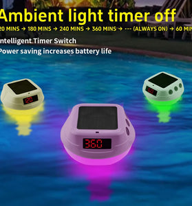 Wireless Solar Powered Pool Thermometer IP68 Waterproof RGB Ambient Light Temperature Display Smart Timer Child Lock 2200mAh Battery Smart Home Automation Solar Energy Savings Device