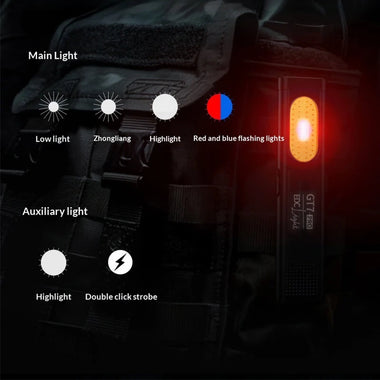 BIKIGHT GT7 Pro Magnetic COB EDC Flashlight 470 Lumens 6 Lighting Modes Magnetic Base 37g Lightweight Work Light for Camping Hiking Emergency Repair