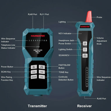 HANMATEK WT1 Network Cable Tester RJ45 RJ11 Multifunction Open Short Circuit Finder Volume Adjustable Comfortable Wire Tracing Tool with Essential Accessories Included