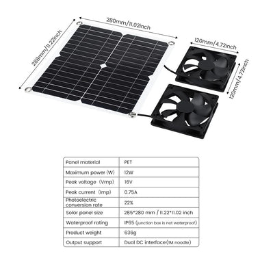 Solar Panel Fan Kit 12W Weatherproof IP65 16V DC Fan Ventilation for Chicken Coops Greenhouses Sheds Pet Houses