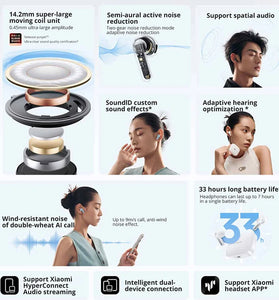 Xiaomi Redmi Buds 6S TWS bluetooth Earbuds ANC Earphone Dual Mic AI Call Noise Cancelling 14.2mm Dynamic Spatial Audio 33H Playback Semi-in-ear Comfort Headphones