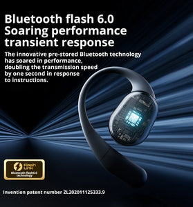 Sanag C16 OWS Earbuds bluetooth Earphone 14.2mm Diaphragm Dolby Panoramic Sound DENOISE Noise Cancelling 56H Playback Anti-lost Open-ear Sports Earhooks Headphones